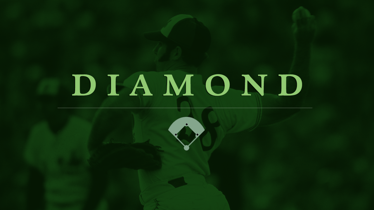 MLB: Chi. White Sox vs Minnesota…