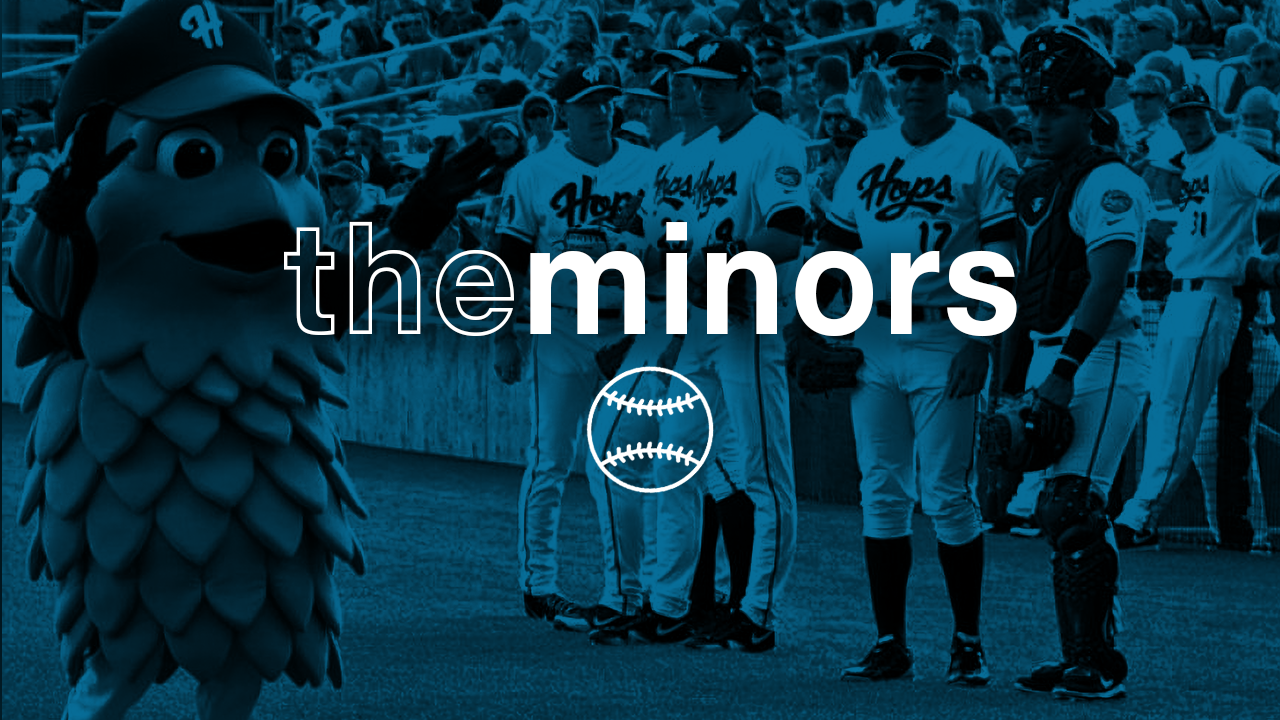 MiLB: Sugar Land vs Sacramento (PCL)…